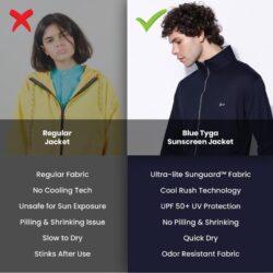 BLUE TYGA Sunscreen Jacket with UV Protection UPF 50+ Jacket with Breathability & Coolrush Technology Lightweight Jackets for Men - Image 4