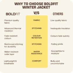 Boldfit Men's Quilted Polyester Standard Length Jacket Monsoon Winter Wear Hooded Winter Padded Bomber Full Sleeve Jacket Black Grey XL - Image 6
